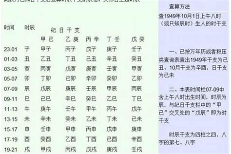 2024年 八字|生辰八字算命